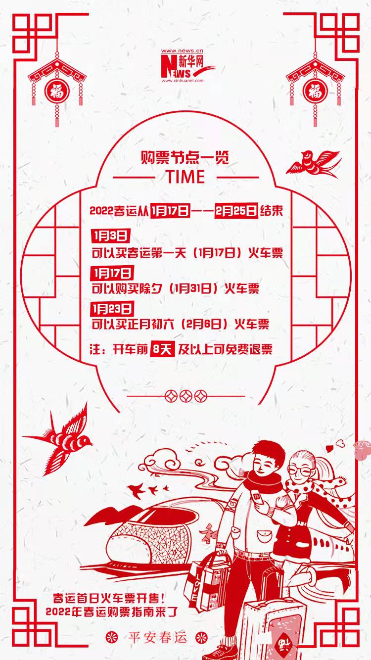 2022年春運(yùn)首日火車票開(kāi)售！購(gòu)票指南來(lái)了