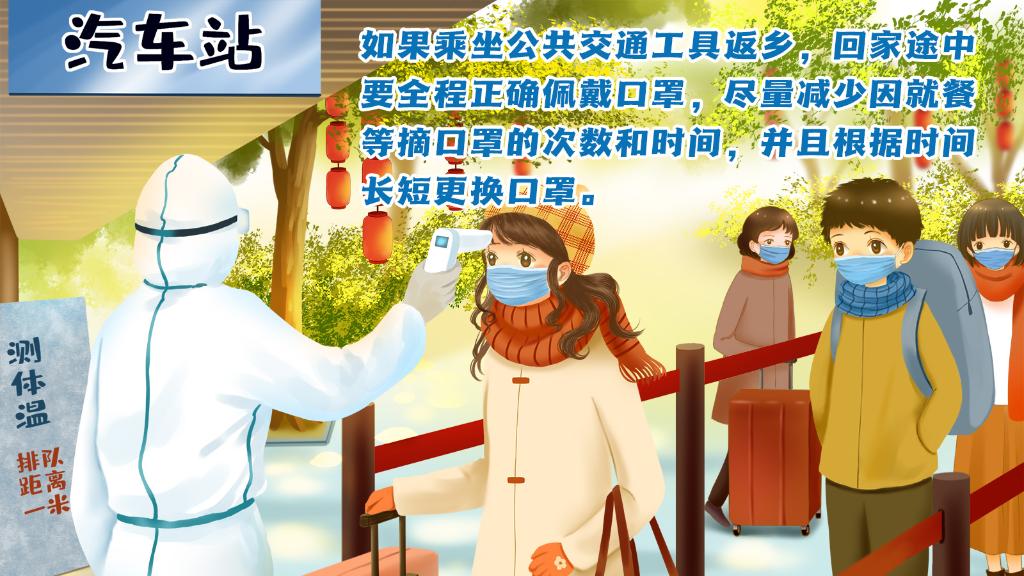 春運進行時，人在旅途如何做好防護？