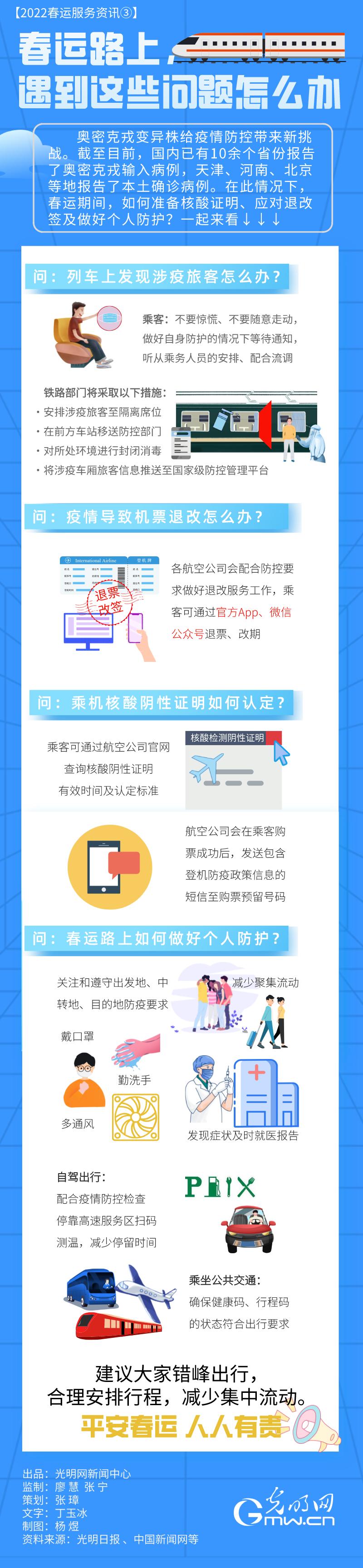 【2022春運服務(wù)資訊③】春運路上，遇到這些問題怎么辦