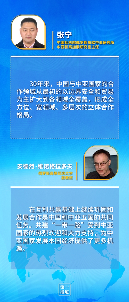 第一報(bào)道 | 建交三十年，習(xí)主席這樣評(píng)價(jià)與中亞五國(guó)關(guān)系