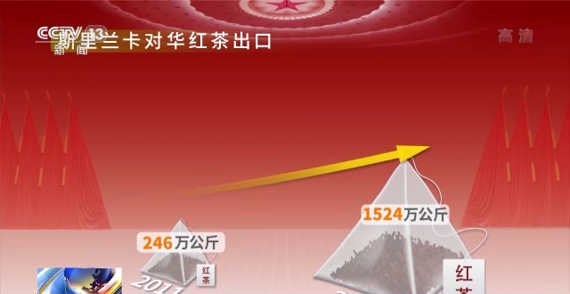 話題聲量大增 多方期待滿滿！詞云圖帶你看今年兩會→