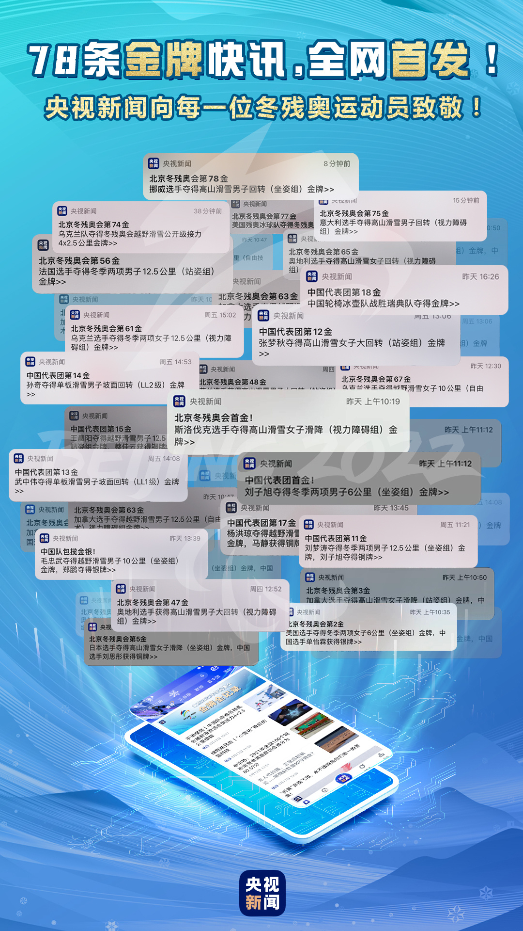 SEE YOU！央視新聞以78次推送致敬拼搏而不屈的你們