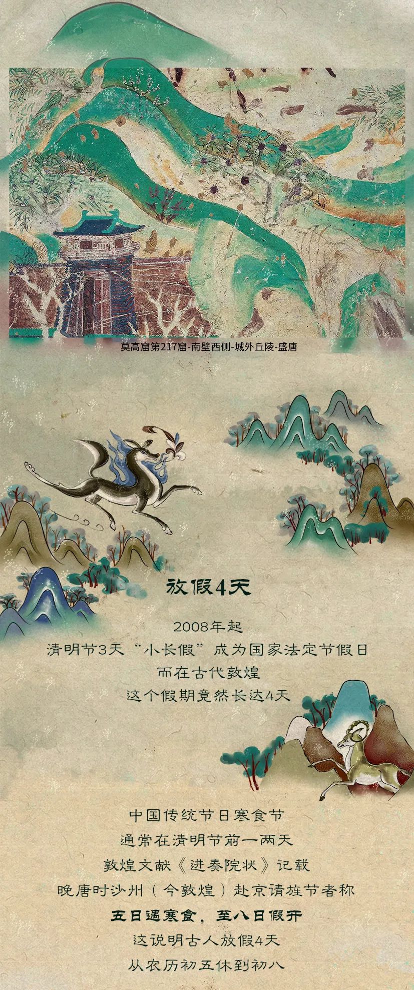 敦煌壁畫里的清明，不止雨紛紛