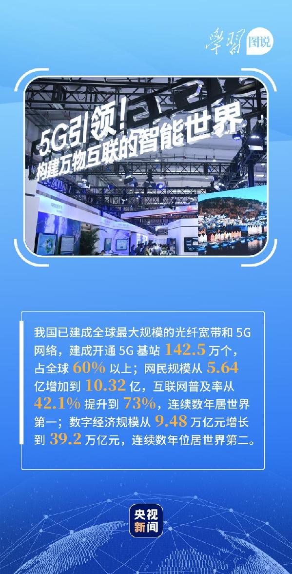 學(xué)習(xí)圖說(shuō)丨這，很了不起！