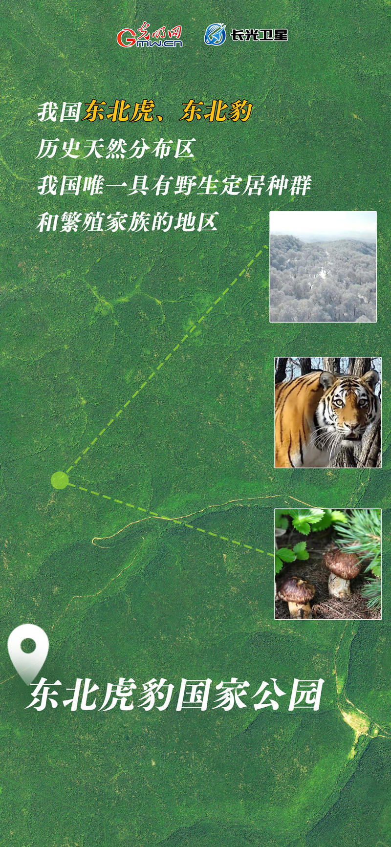 衛(wèi)星新聞 | 世界地球日，帶你太空視角“瞰”國(guó)家公園