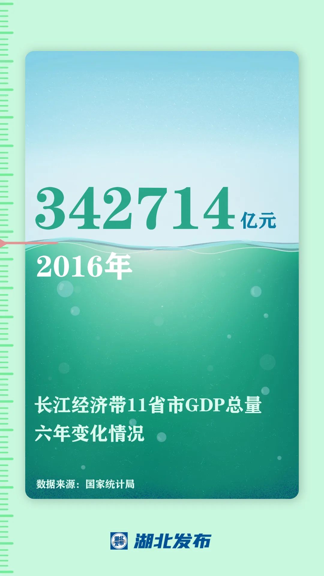 這一帶，牽動(dòng)總書記的心！