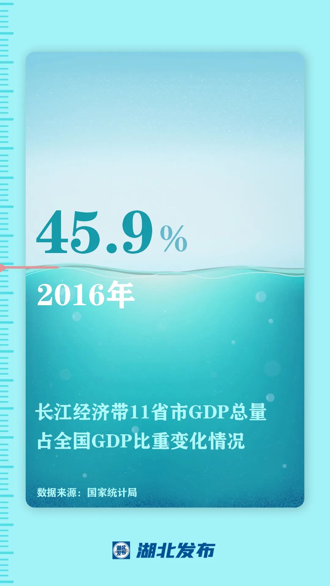 這一帶，牽動(dòng)總書記的心！