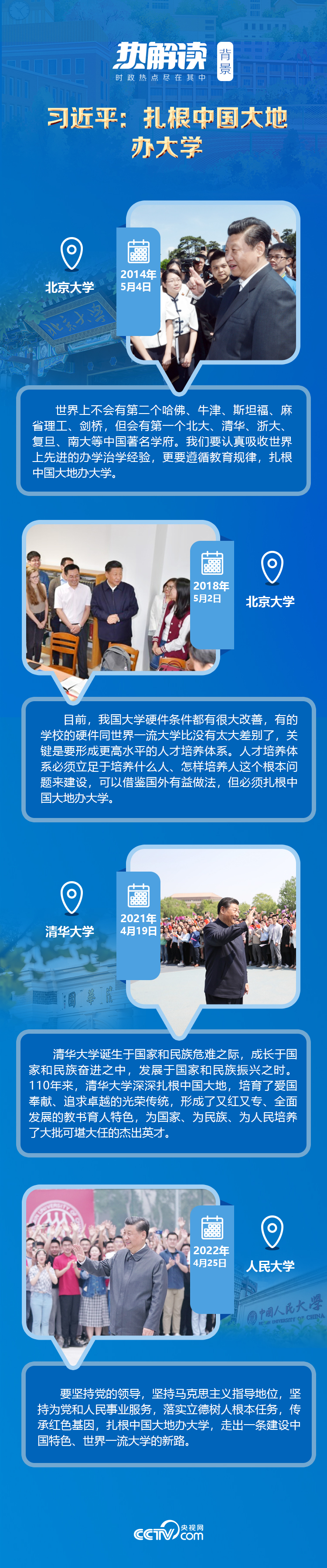 熱解讀｜在三所著名高校，總書記均強(qiáng)調(diào)同一要求