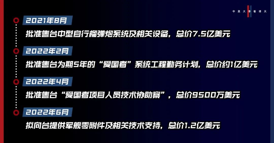 香格里拉對話會：中美交鋒，擊穿美國三個幻想