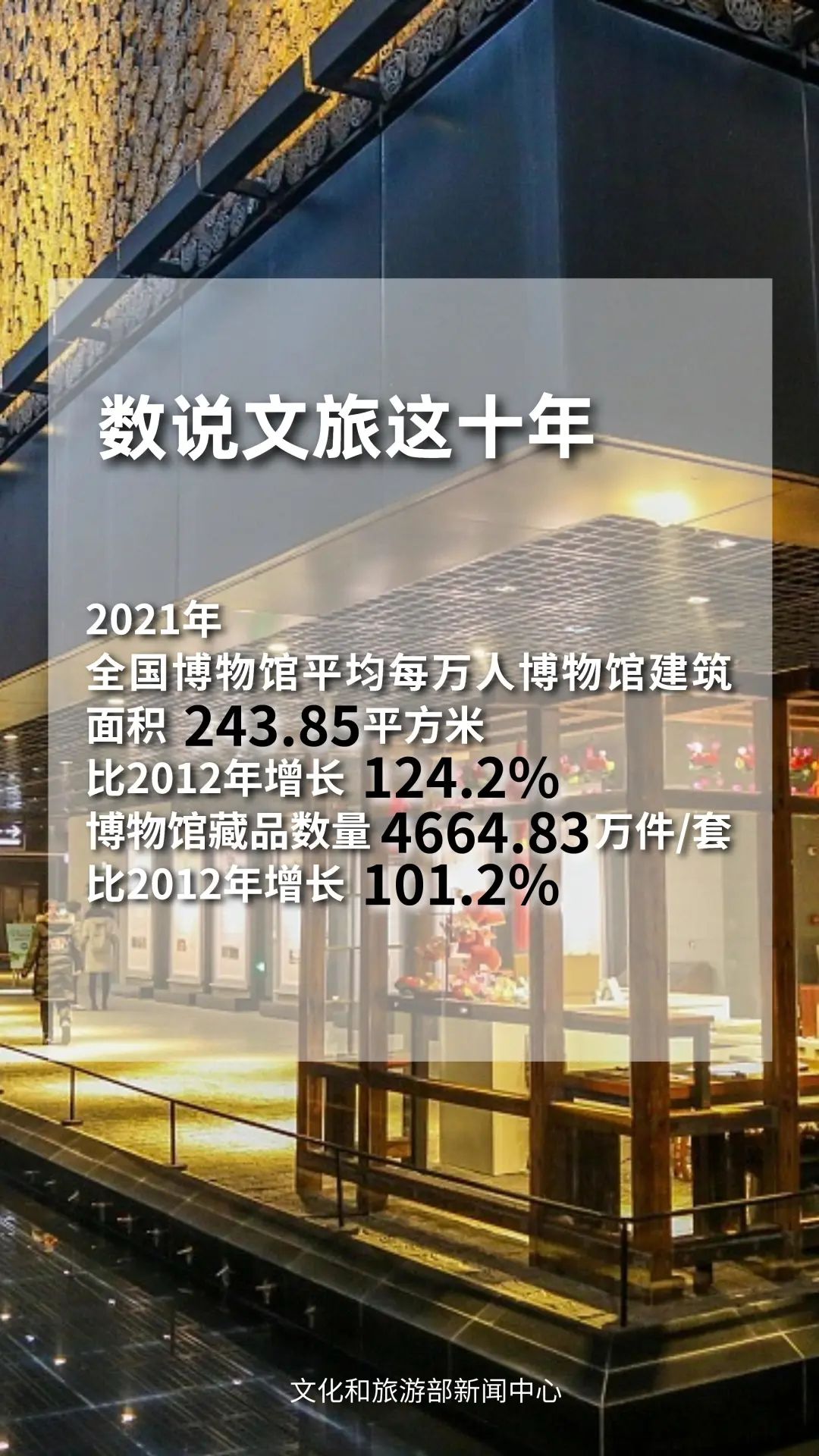 圖片來源：文化和旅游部官方政務(wù)新媒體平臺。