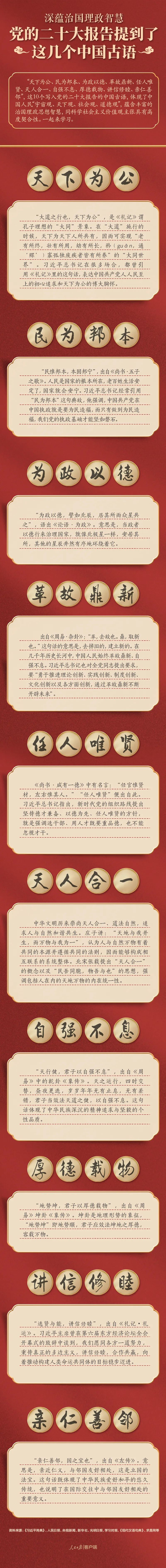 黨的二十大報告，提到了這幾個中國古語