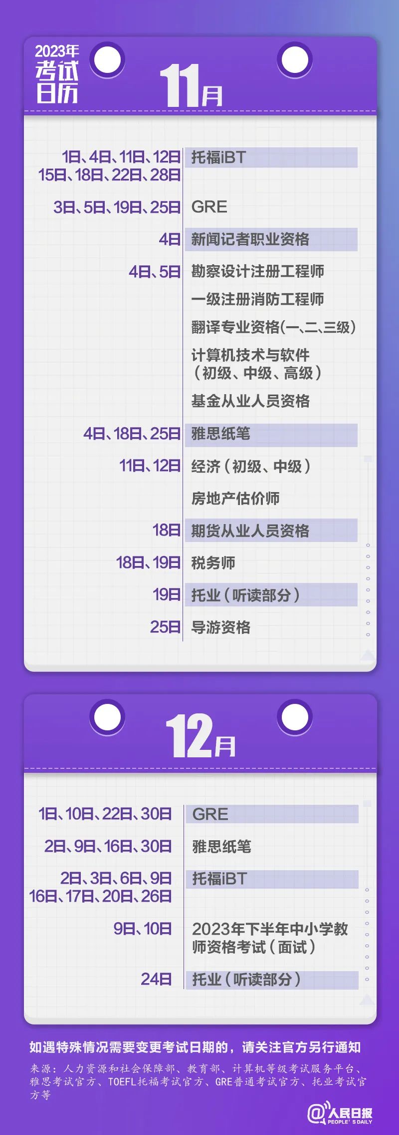 收藏！2023年考試日歷來了