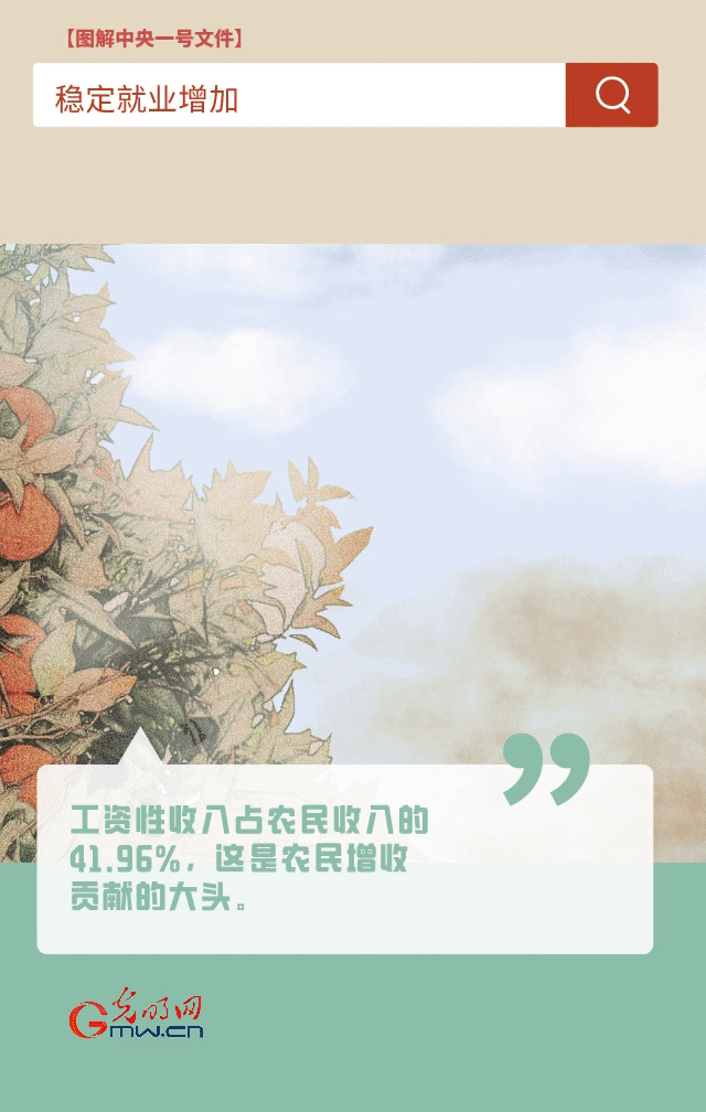 【圖解中央一號(hào)文件】“動(dòng)”漫海報(bào)丨今年如何讓農(nóng)民的“錢袋子”鼓起來？