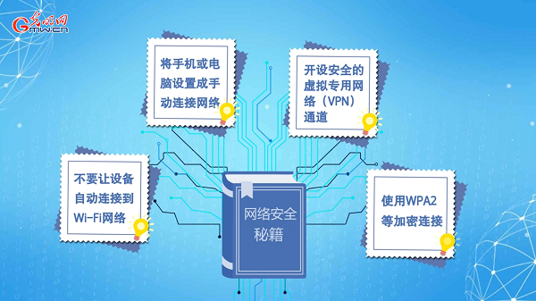 動畫｜有些免費Wi-Fi蹭不得，這樣連網(wǎng)才安全