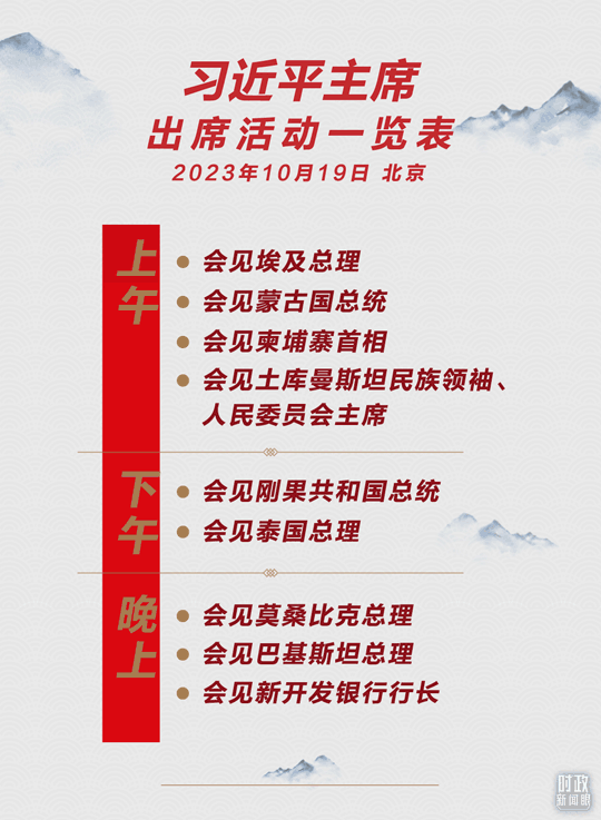 時政新聞眼丨高峰論壇圓滿成功，習近平密集會見傳遞清晰信號