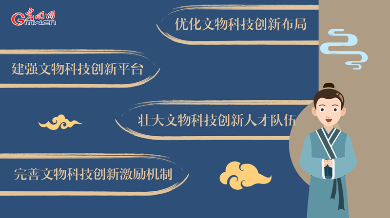 動(dòng)畫｜加強(qiáng)新時(shí)代文物科技創(chuàng)新，將從這幾方面著手！