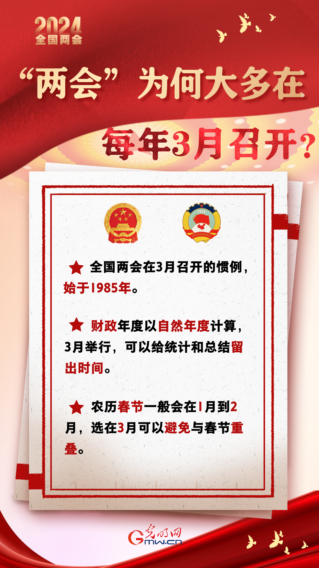 【兩會通】“兩會”為何大多在每年3月召開？