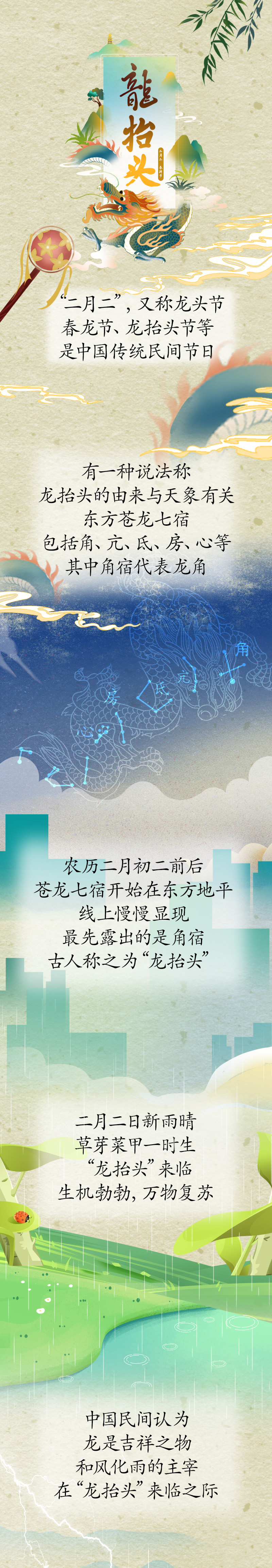 漫話“龍?zhí)ь^”：為何此時要理發(fā)？