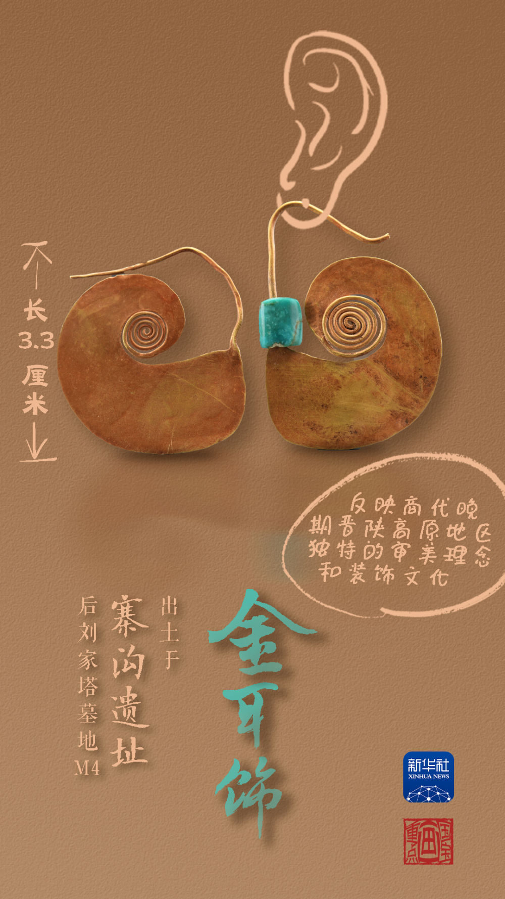 國寶畫重點(diǎn)丨來黃土丘陵之上，看神秘商代方國