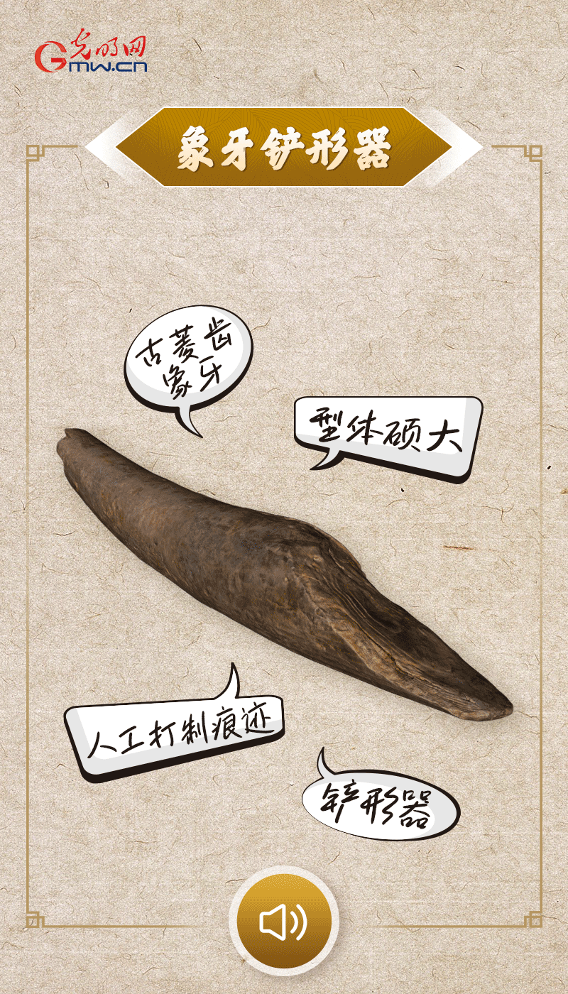 文物會說話 |@所有人，帶你看看“十大考古新發(fā)現(xiàn)”的新故事