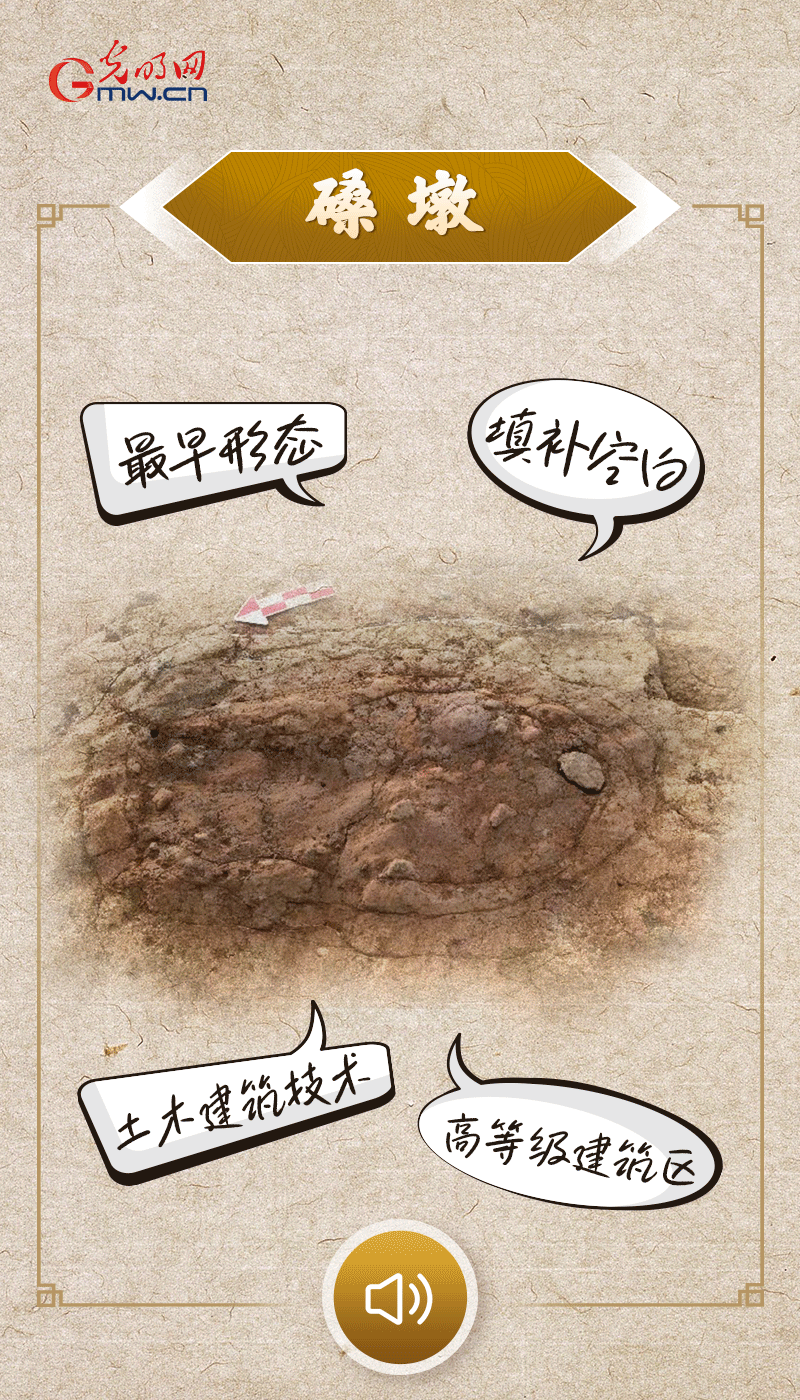 文物會說話 |@所有人，帶你看看“十大考古新發(fā)現(xiàn)”的新故事