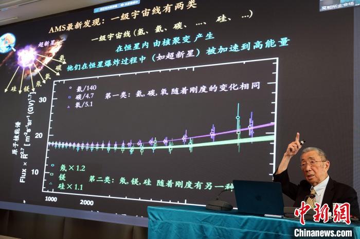 高能論壇上，丁肇中先生介紹AMS最新發(fā)現(xiàn)?！?lt;a target='_blank' href='/'><p  align=