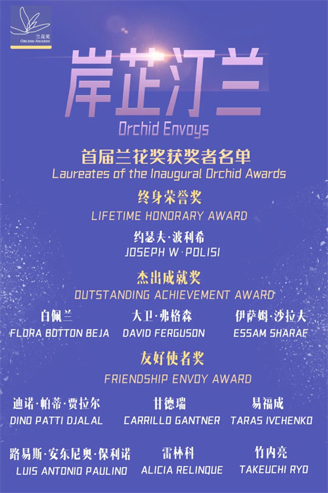 首屆蘭花獎獲獎?wù)呙麊巍?巴西圣保羅州立大學(xué)孔子學(xué)院供圖。（來源：人民畫報）