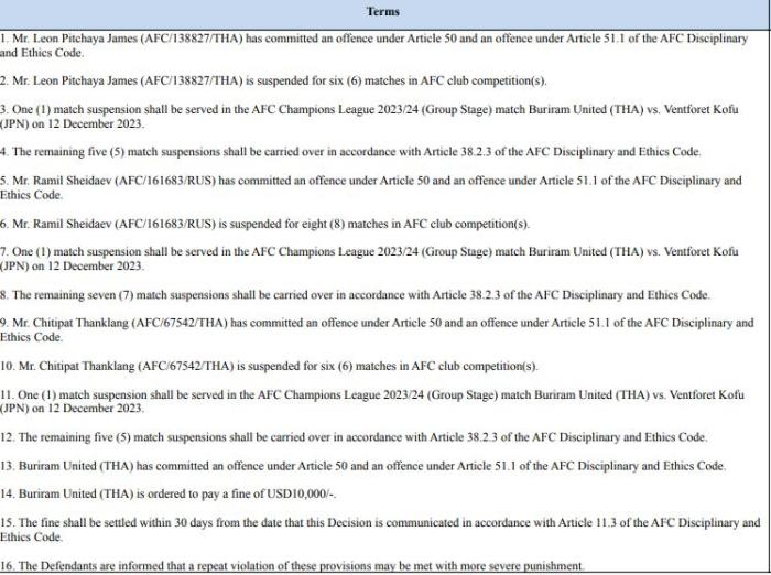 武里南聯(lián)隊球員處罰結(jié)果。