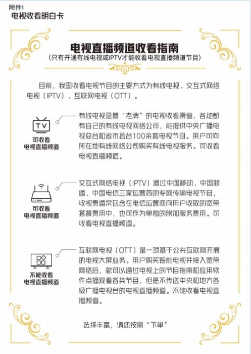 電視收看“明白卡”。