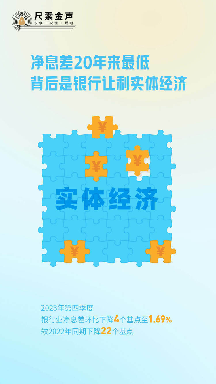 尺素金聲丨凈息差20年來最低，背后是銀行讓利實體經(jīng)濟(jì)