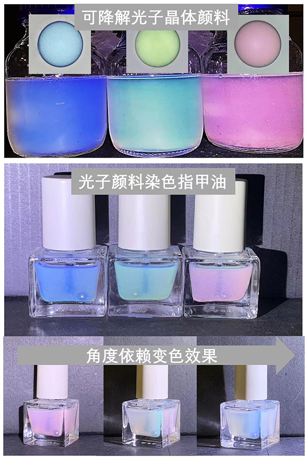 天津大學宋東坡課題組成功研發(fā)具有靚麗結構色的光子晶體顏料。 天津大學供圖