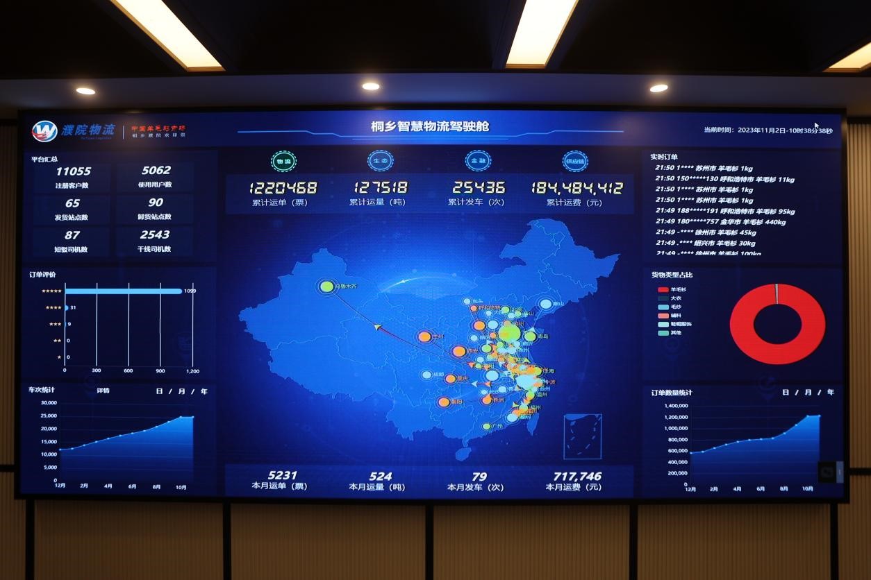 智慧物流駕駛艙。桐鄉(xiāng)移動(dòng)供圖