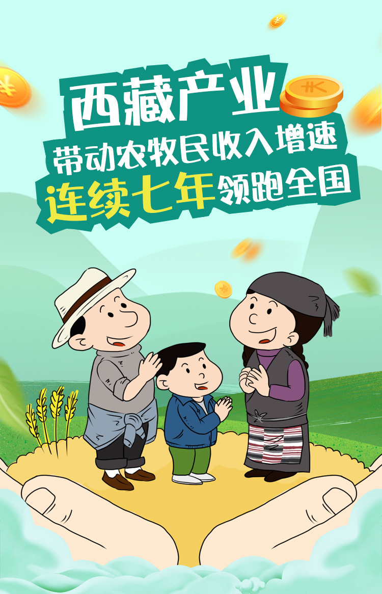 西藏產(chǎn)業(yè)帶動(dòng)農(nóng)牧民收入增速連續(xù)七年領(lǐng)跑全?(1).jpg