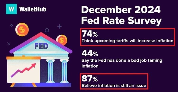 深觀察丨美國消費者為何加緊“囤貨”？