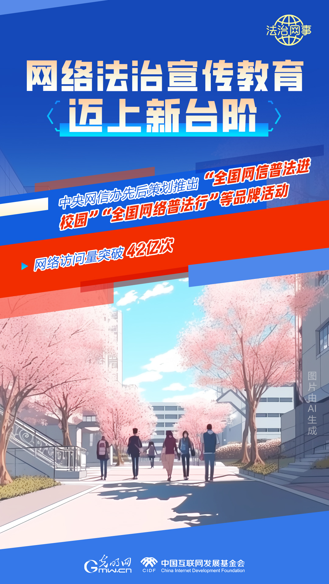【法治網(wǎng)事】AI繪報告丨網(wǎng)絡(luò)法治建設(shè)30年，這些數(shù)據(jù)很高光