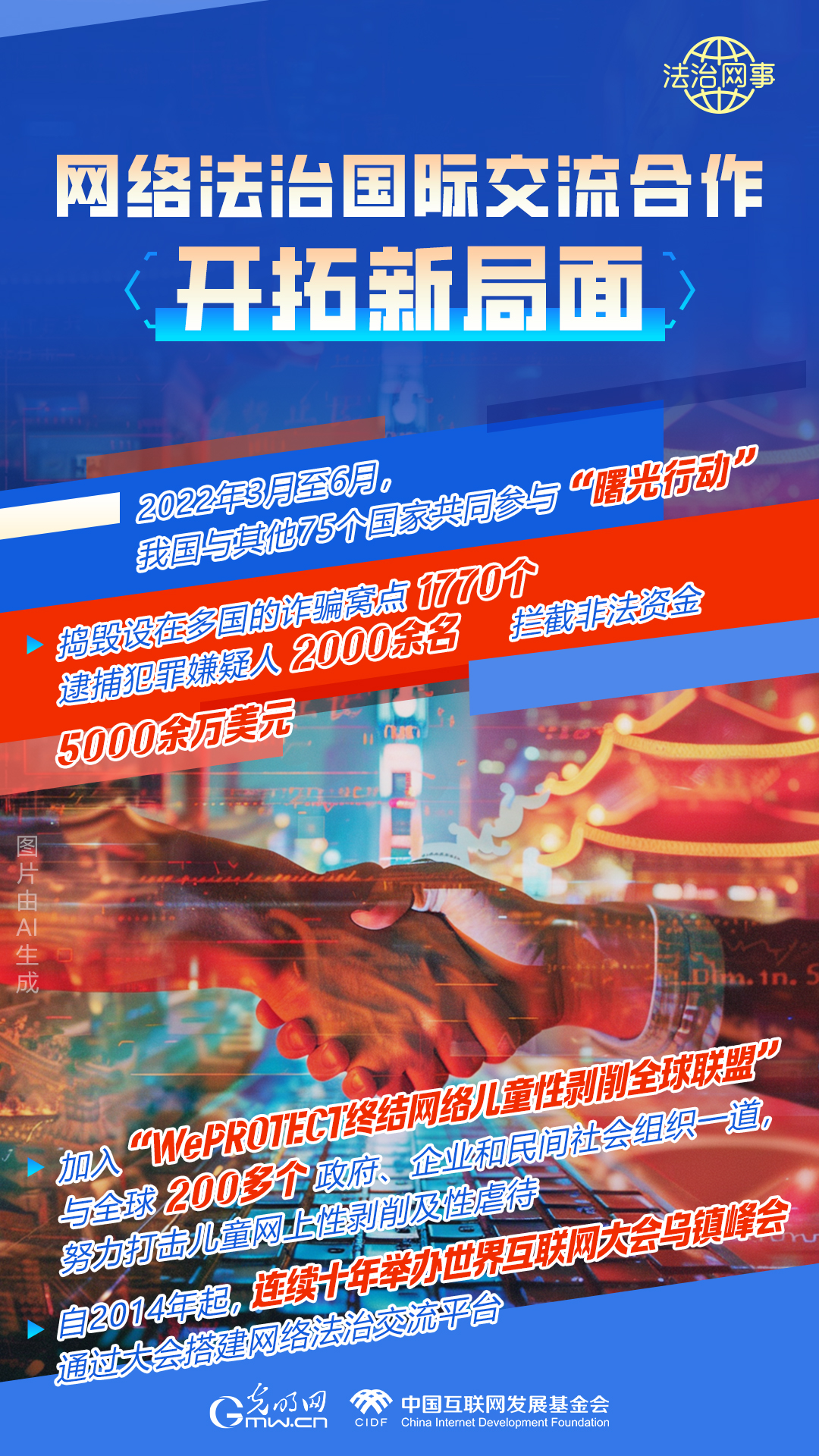 【法治網(wǎng)事】AI繪報告丨網(wǎng)絡(luò)法治建設(shè)30年，這些數(shù)據(jù)很高光