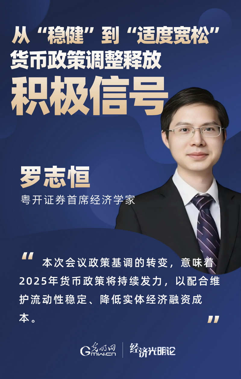 經(jīng)濟光明論·專家談丨從“穩(wěn)健”到“適度寬松” 貨幣政策調整釋放積極信號