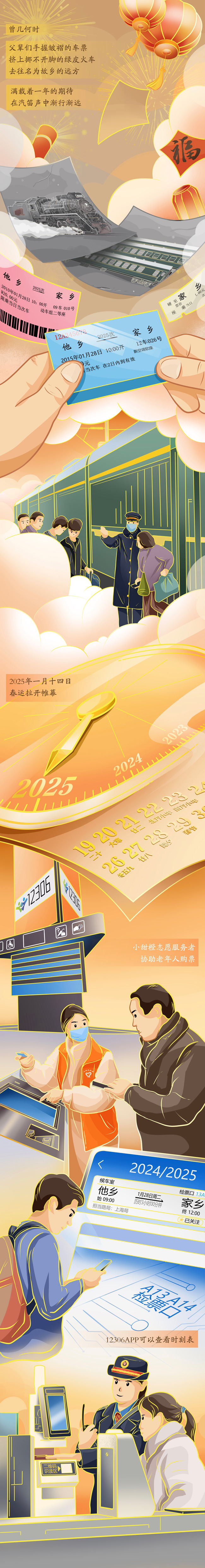 【巳巳如意萬象新】漫評(píng)丨春運(yùn)“智變”，看熱氣騰騰的中國(guó)