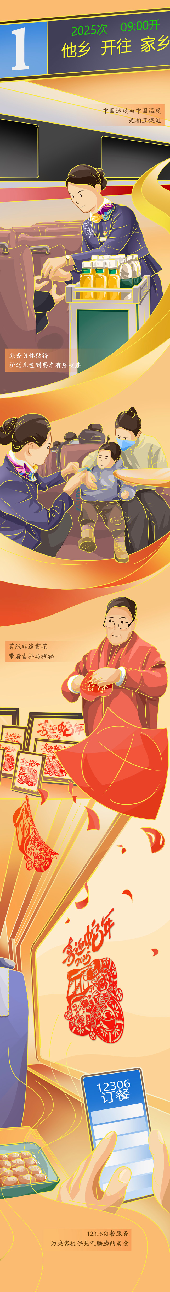 【巳巳如意萬象新】漫評(píng)丨春運(yùn)“智變”，看熱氣騰騰的中國(guó)