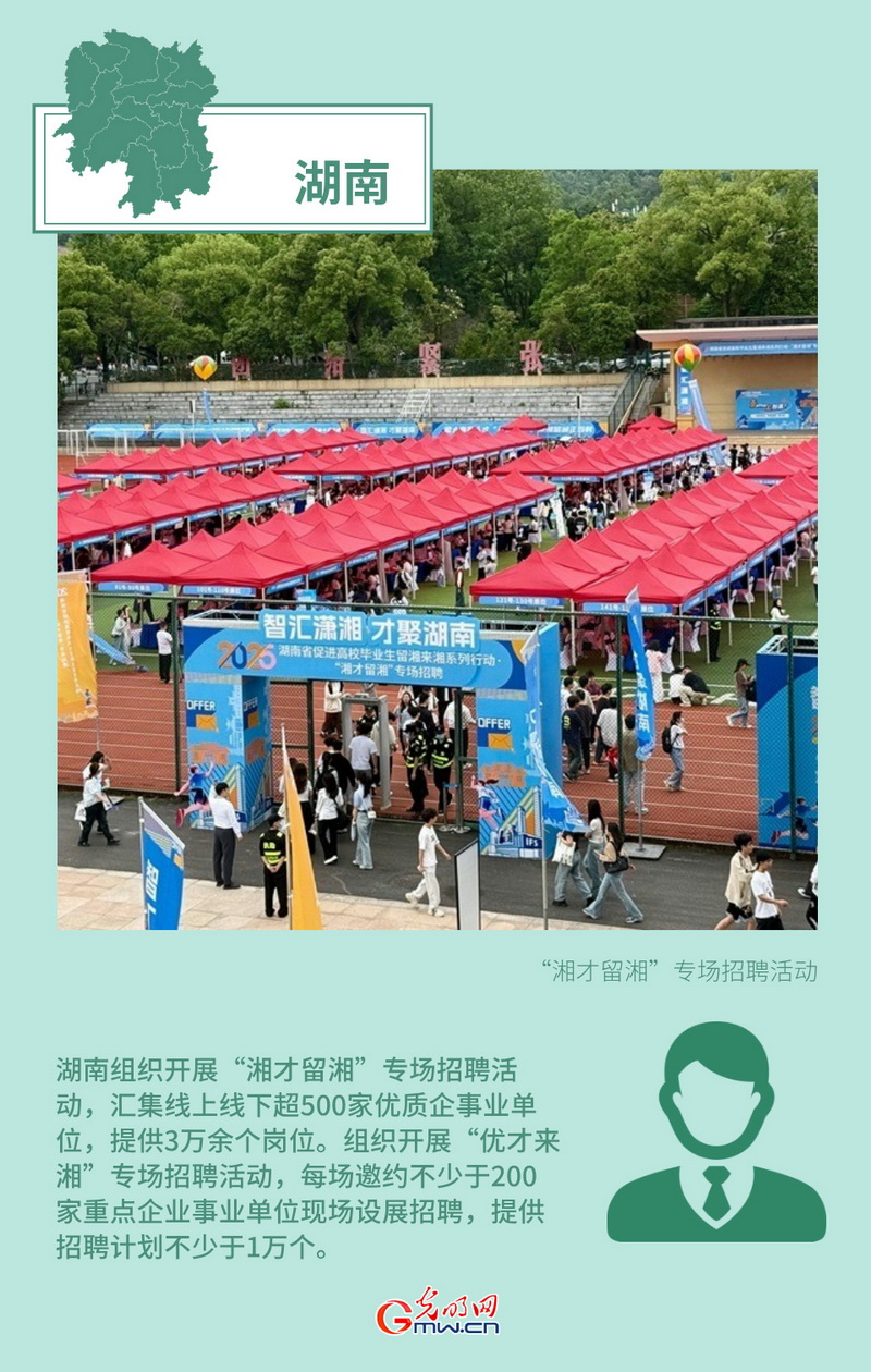 創(chuàng)意海報丨形式創(chuàng)新+政策傾斜 多地多措并舉力促高質(zhì)量充分就業(yè)