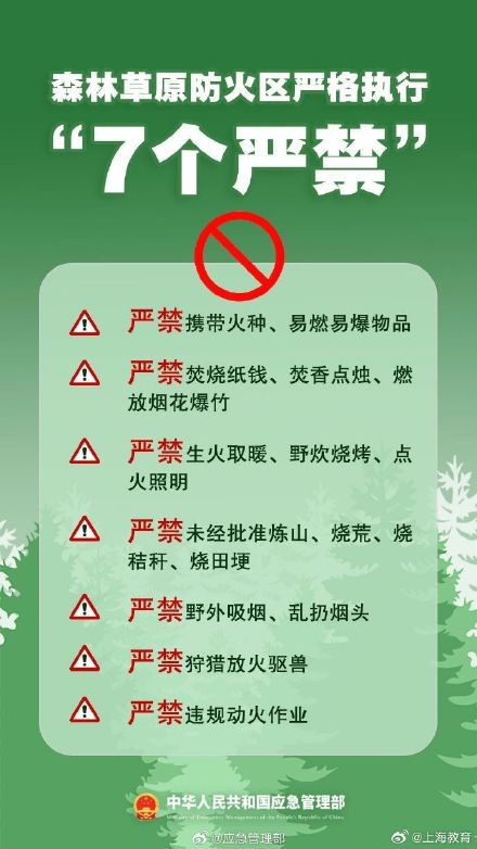 清明將至，一定做到“7個嚴禁”“6個要”！