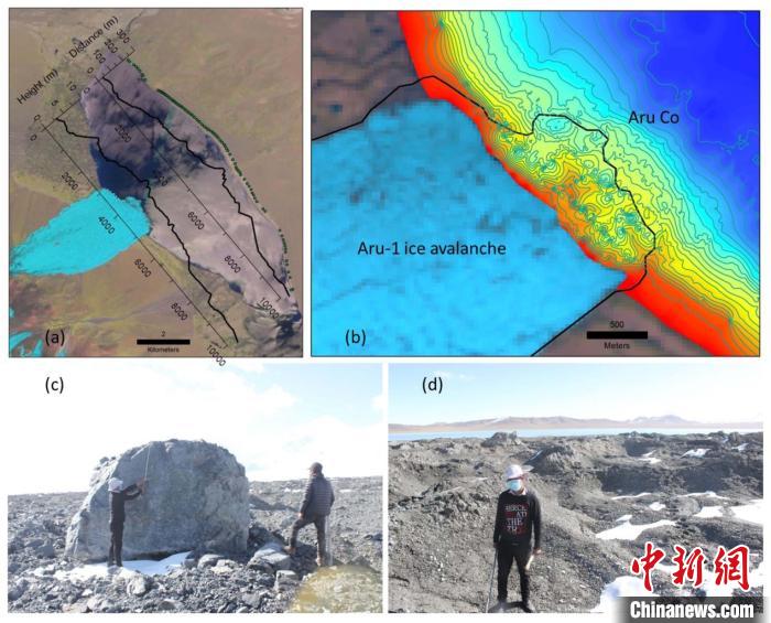 a。第一次冰崩在阿汝錯(cuò)產(chǎn)生的巨大湖嘯；b。大量碎屑物質(zhì)帶入阿汝錯(cuò)，導(dǎo)致冰崩扇附近湖底地形產(chǎn)生顯著變化；c。冰體融化后冰崩扇上留下的巨石；d。大量碎屑物質(zhì)。中科院青藏高原所 供圖