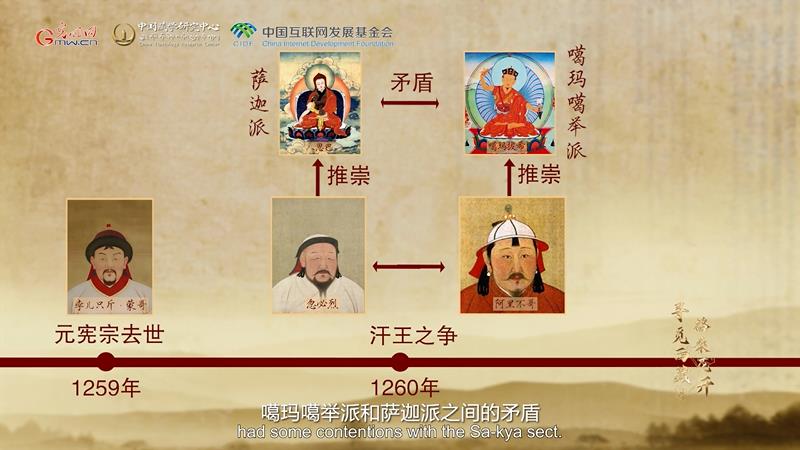 【尋覓西藏·格?；ㄩ_】噶瑪拔希：轉(zhuǎn)世活佛的緣起