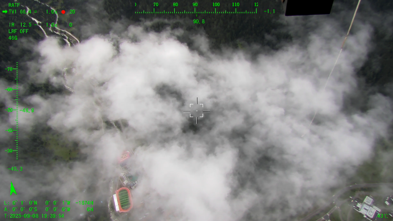 5500米！“極目一號”浮空艇解鎖青藏科考新維度